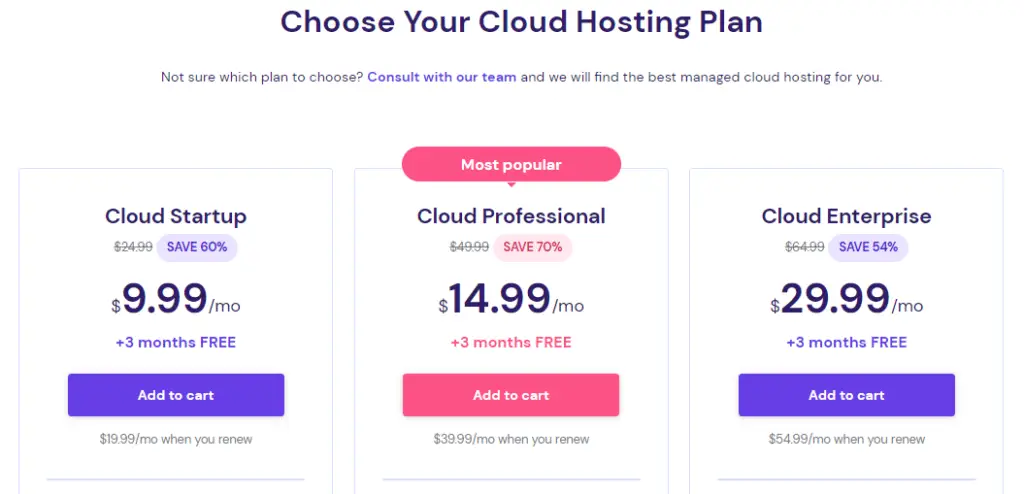 Cloud Hosting with Hostinger