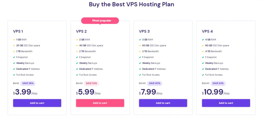 VPS Hosting with Hostinger