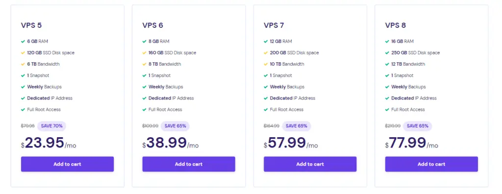 VPS Hosting with Hostinger