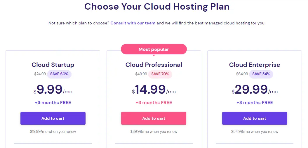 Hostinger Review (2023): Pros & cons - Awareplace